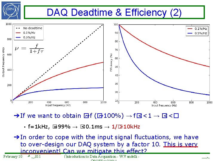 DAQ Deadtime & Efficiency (2) ➔ If we want to obtain � ~f (�