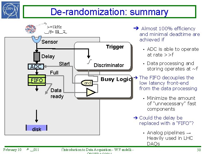 De-randomization: summary f=1 k. Hz 1/f= � =1 ms ➔ Sensor Trigger Almost 100%