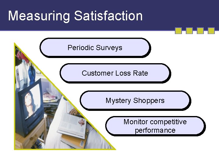 Measuring Satisfaction Periodic Surveys Customer Loss Rate Mystery Shoppers Monitor competitive performance 