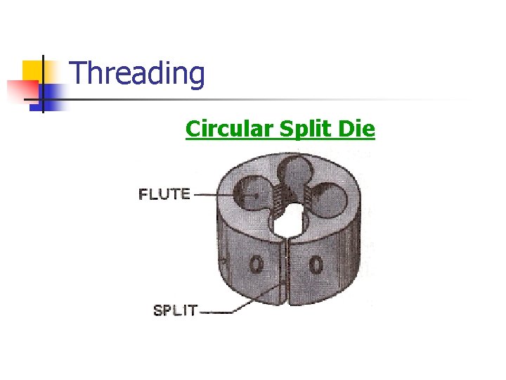 Threading Circular Split Die 