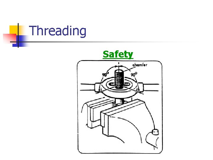 Threading Safety 