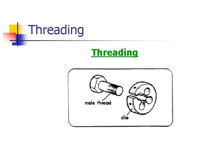 Threading 