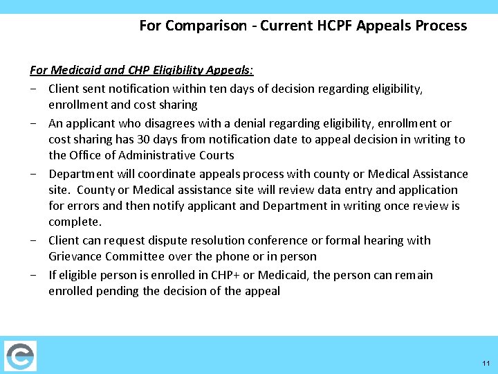 For Comparison - Current HCPF Appeals Process For Medicaid and CHP Eligibility Appeals: −
