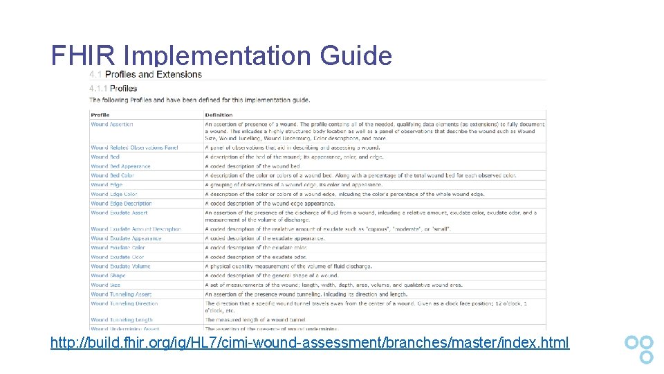 FHIR Implementation Guide http: //build. fhir. org/ig/HL 7/cimi-wound-assessment/branches/master/index. html 