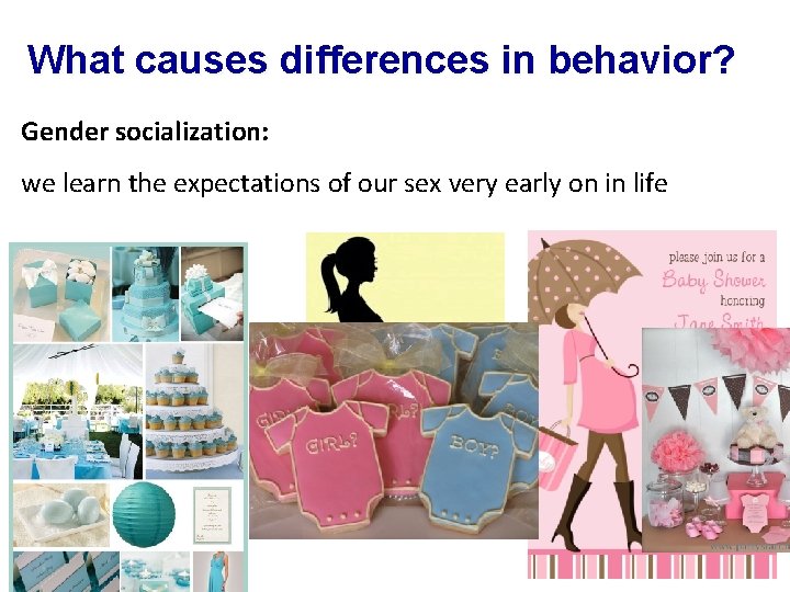 What causes differences in behavior? Gender socialization: we learn the expectations of our sex What causes differences in behavior? Gender socialization: we learn the expectations of our sex