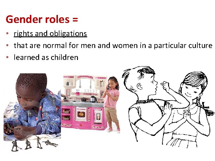 Gender roles = • rights and obligations • that are normal for men and Gender roles = • rights and obligations • that are normal for men and