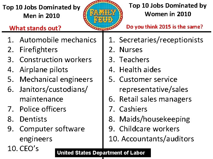 Top 10 Jobs Dominated by Men in 2010 What stands out? 1. 2. 3. Top 10 Jobs Dominated by Men in 2010 What stands out? 1. 2. 3.