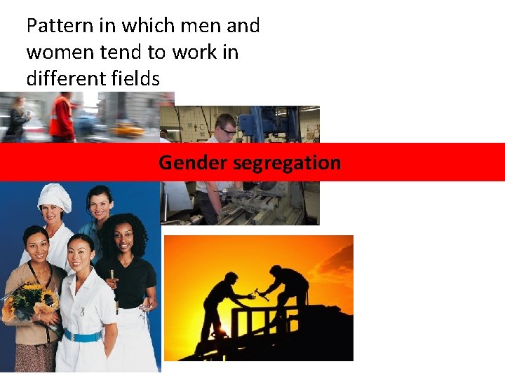 Pattern in which men and women tend to work in different fields Gender segregation Pattern in which men and women tend to work in different fields Gender segregation