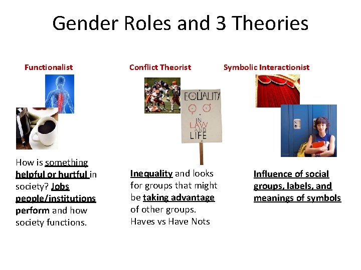 Gender Roles and 3 Theories Functionalist How is something helpful or hurtful in society? Gender Roles and 3 Theories Functionalist How is something helpful or hurtful in society?
