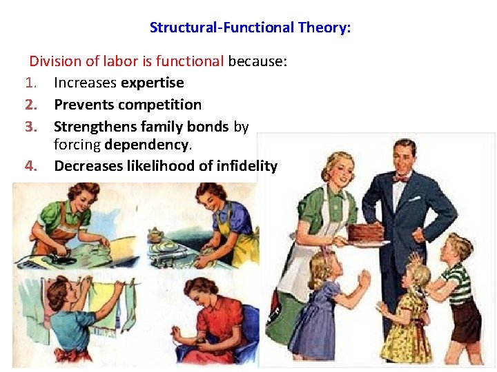 Structural-Functional Theory: Division of labor is functional because: 1. Increases expertise 2. Prevents competition Structural-Functional Theory: Division of labor is functional because: 1. Increases expertise 2. Prevents competition