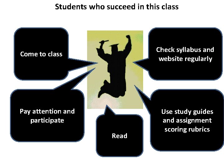 Students who succeed in this class Check syllabus and website regularly Come to class Students who succeed in this class Check syllabus and website regularly Come to class