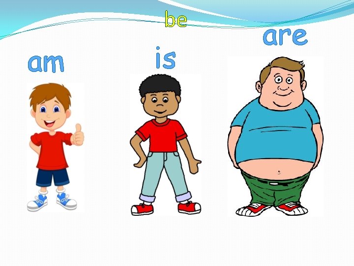 be am is are 