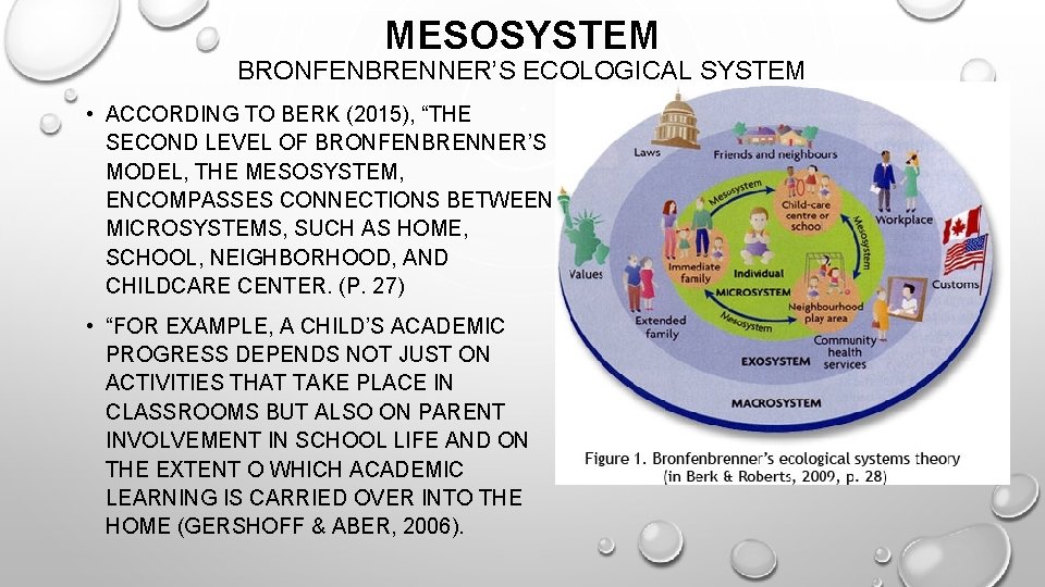 MESOSYSTEM BRONFENBRENNER’S ECOLOGICAL SYSTEM • ACCORDING TO BERK (2015), “THE SECOND LEVEL OF BRONFENBRENNER’S