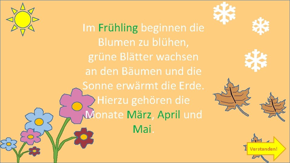 Im Frühling beginnen die Blumen zu blühen, grüne Blätter wachsen an den Bäumen und