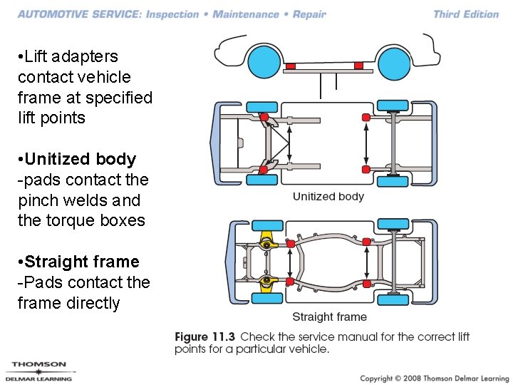  • Lift adapters contact vehicle frame at specified lift points • Unitized body