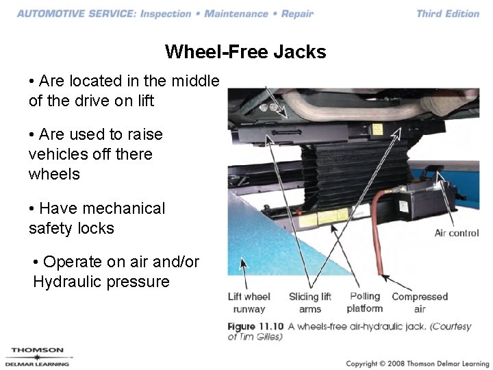 Wheel-Free Jacks • Are located in the middle of the drive on lift •