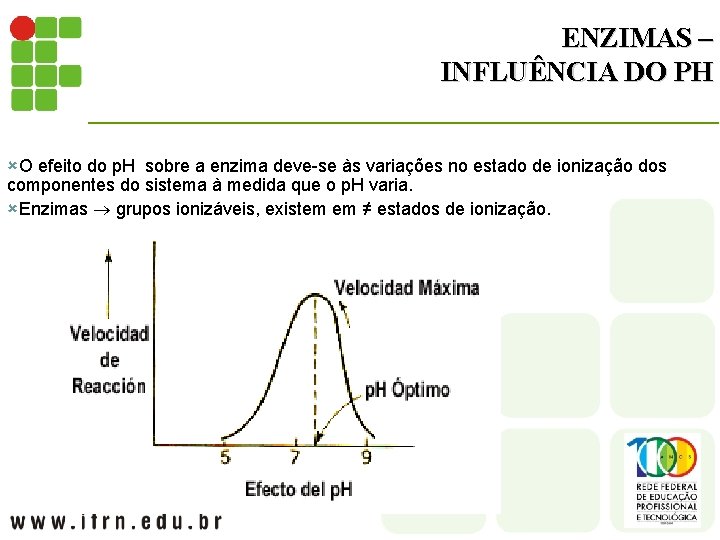 ENZIMAS – INFLUÊNCIA DO PH ûO efeito do p. H sobre a enzima deve-se