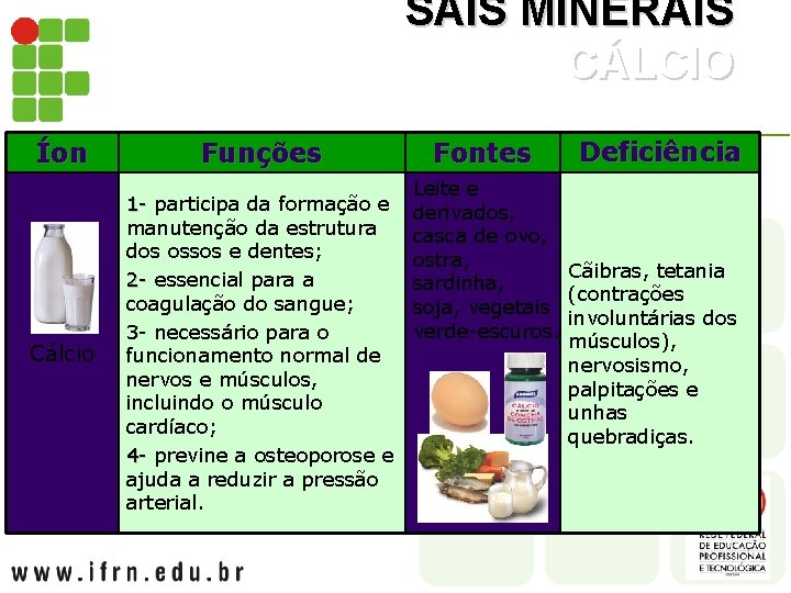 SAIS MINERAIS CÁLCIO Íon Cálcio Funções 1 - participa da formação e manutenção da