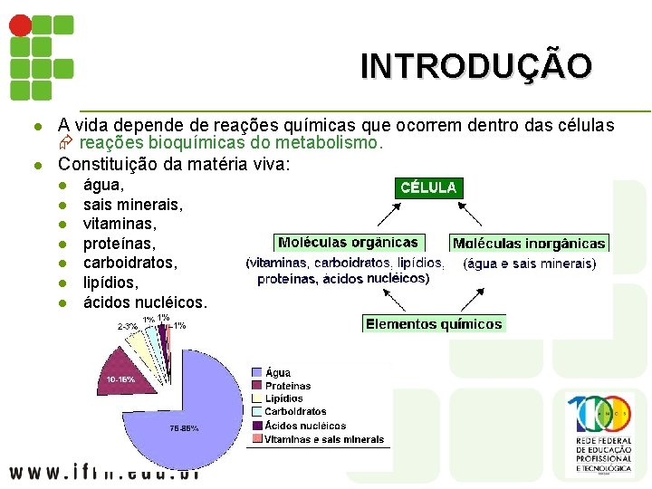 INTRODUÇÃO l l A vida depende de reações químicas que ocorrem dentro das células