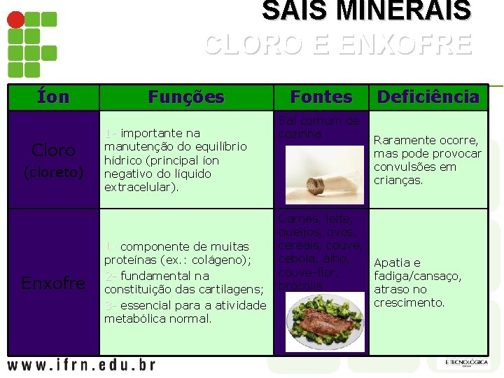 SAIS MINERAIS CLORO E ENXOFRE Íon Cloro (cloreto) Enxofre Funções 1 - importante na