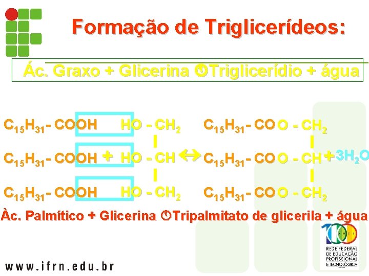 Formação de Triglicerídeos: Ác. Graxo + Glicerina Triglicerídio + água C 15 H 31