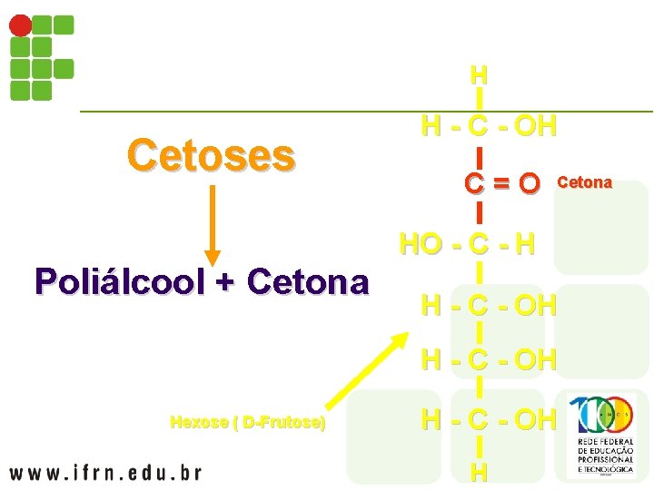 H Cetoses H - C - OH C=O Cetona HO - C - H