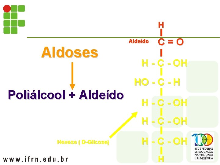 H Aldoses Aldeído C=O H - C - OH HO - C - H