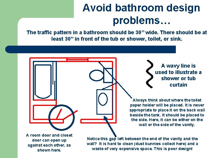 Avoid bathroom design problems… The traffic pattern in a bathroom should be 30” wide.