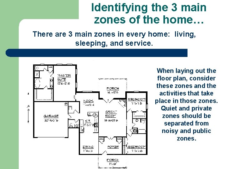 Identifying the 3 main zones of the home… There are 3 main zones in