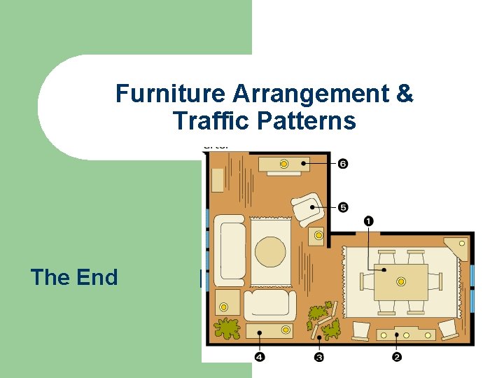 Furniture Arrangement & Traffic Patterns The End 