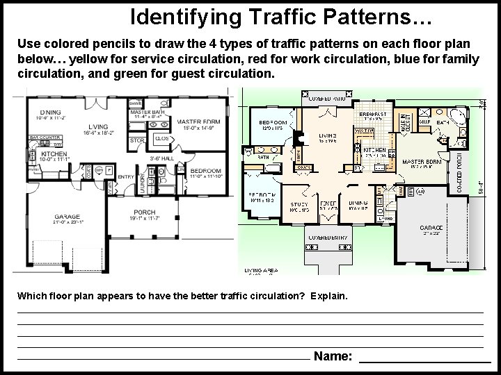 Identifying Traffic Patterns… Use colored pencils to draw the 4 types of traffic patterns