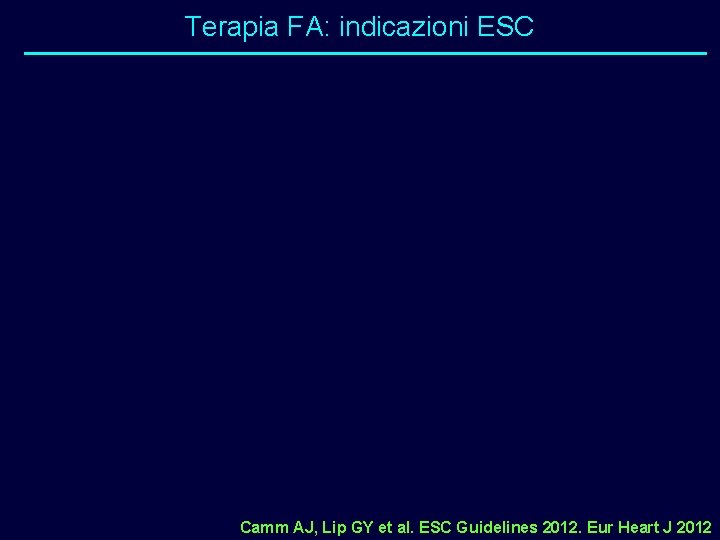 Terapia FA: indicazioni ESC Camm AJ, Lip GY et al. ESC Guidelines 2012. Eur