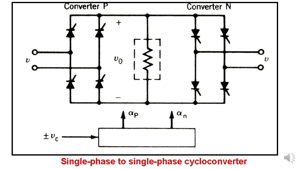 Single-phase to single-phase cycloconverter 
