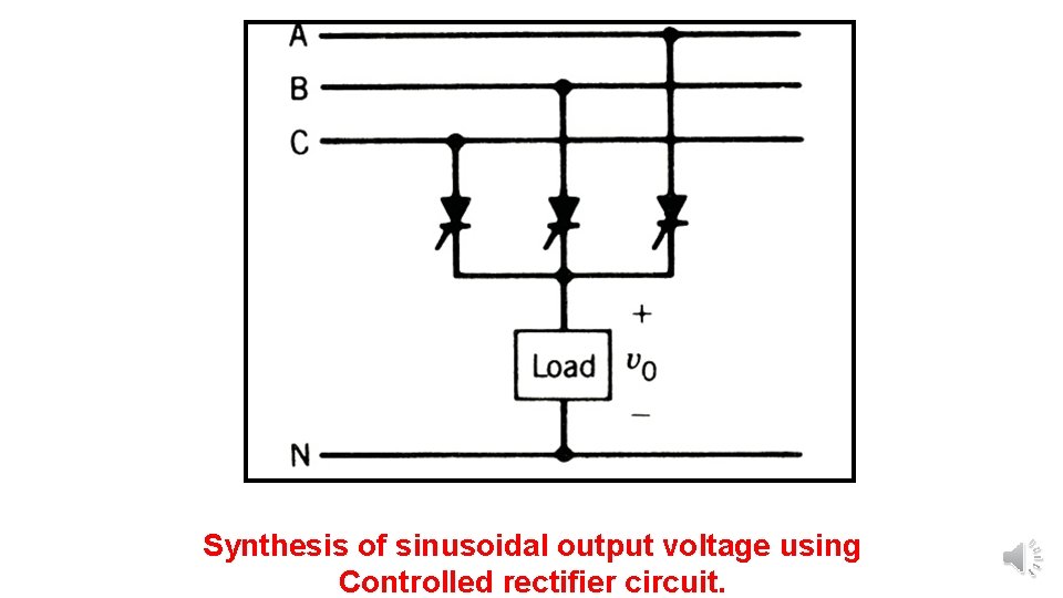 Synthesis of sinusoidal output voltage using Controlled rectifier circuit. 
