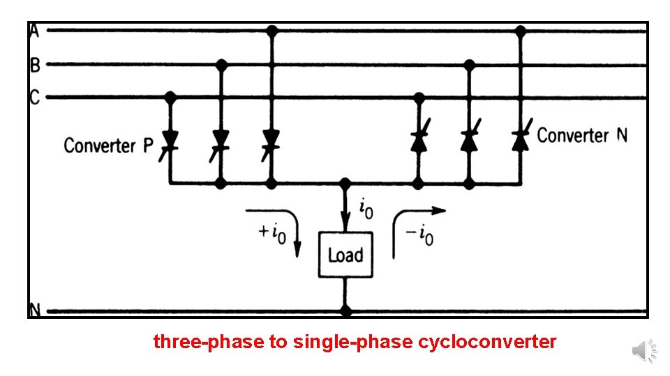 three-phase to single-phase cycloconverter 
