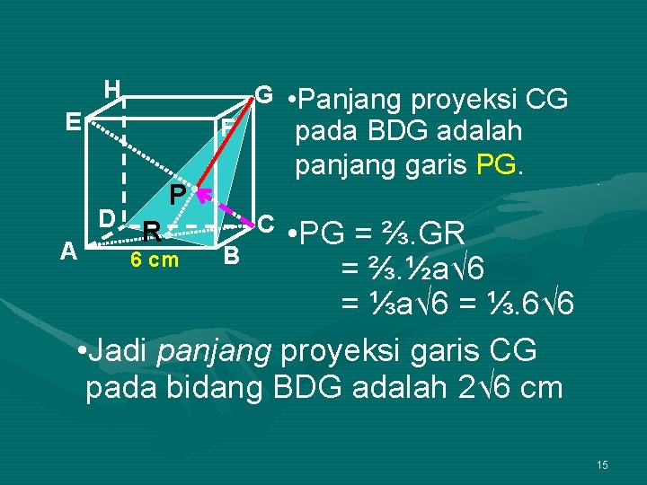 H E F D P G • Panjang proyeksi CG pada BDG adalah panjang