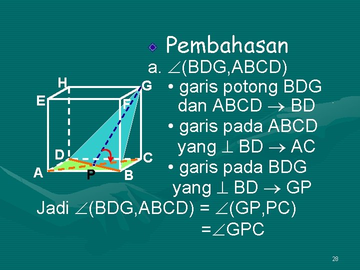 Pembahasan a. (BDG, ABCD) H G • garis potong BDG E F dan ABCD
