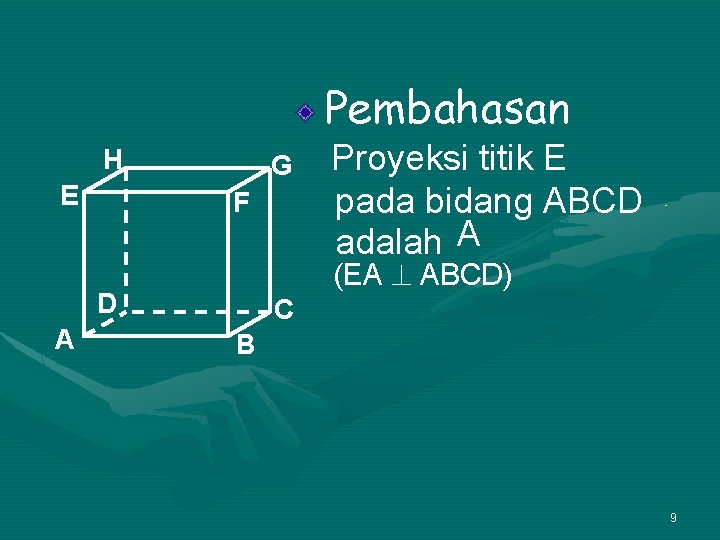 Pembahasan H E G F (EA ABCD) D A Proyeksi titik E pada bidang