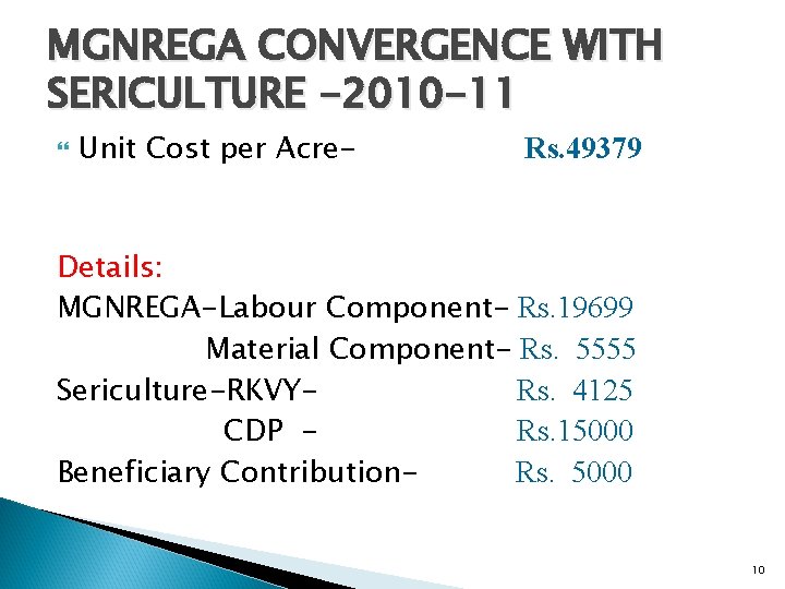 MGNREGA CONVERGENCE WITH SERICULTURE -2010 -11 Unit Cost per Acre- Rs. 49379 Details: MGNREGA-Labour
