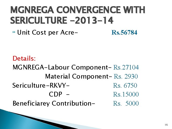 MGNREGA CONVERGENCE WITH SERICULTURE -2013 -14 Unit Cost per Acre- Rs. 56784 Details: MGNREGA-Labour