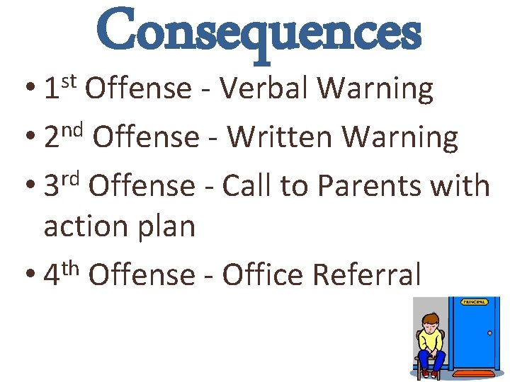 Consequences • 1 st Offense - Verbal Warning • 2 nd Offense - Written