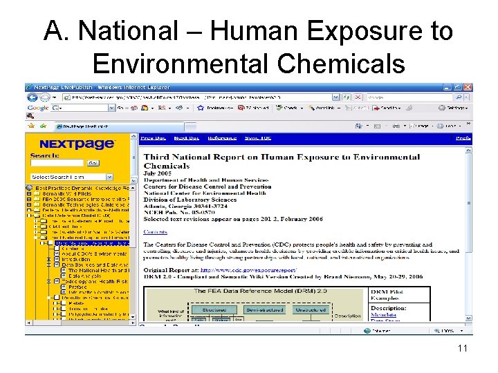 A. National – Human Exposure to Environmental Chemicals 11 