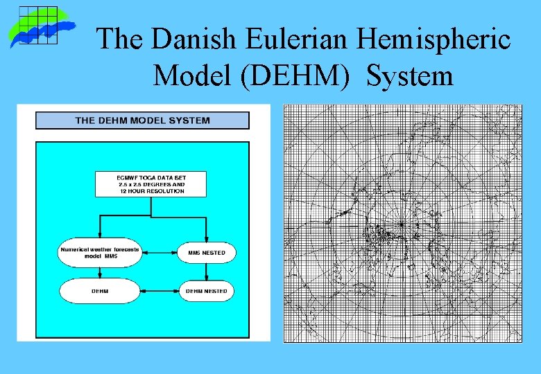 The Danish Eulerian Hemispheric Model (DEHM) System The Danish Eulerian Hemispheric Model (DEHM) System