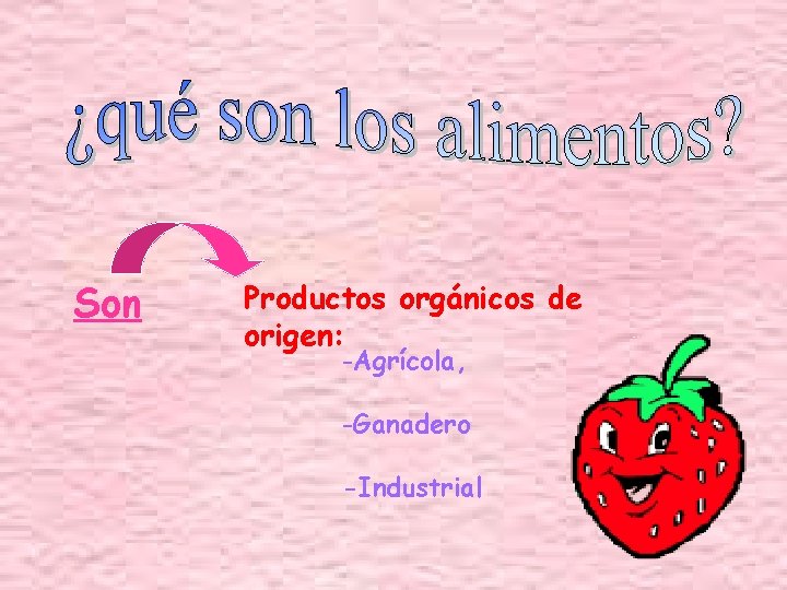 Son Productos orgánicos de origen: -Agrícola, -Ganadero -Industrial 