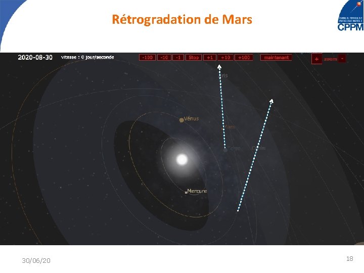 Rétrogradation de Mars 24 avril 2020 30/06/20 18 