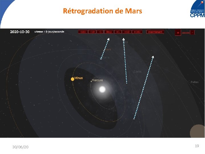 Rétrogradation de Mars 24 avril 2020 30/06/20 19 