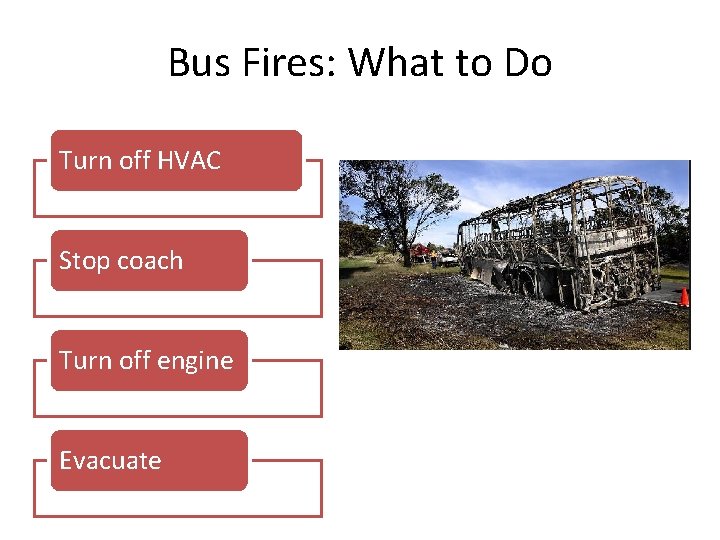 Bus Fires: What to Do Turn off HVAC Stop coach Turn off engine Evacuate