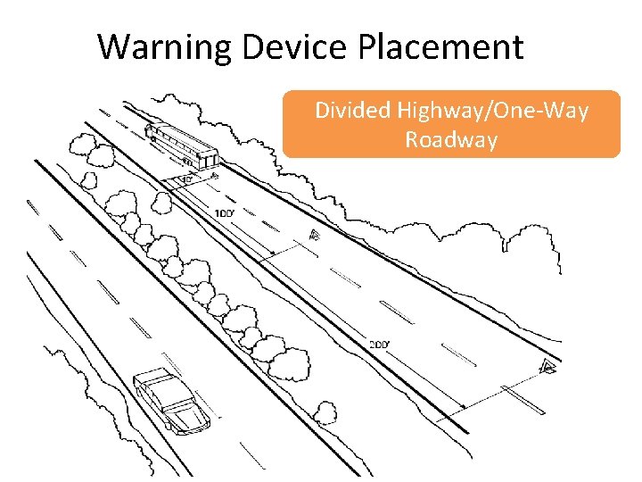 Warning Device Placement Divided Highway/One-Way Roadway Warning Device Placement Divided Highway/One-Way Roadway