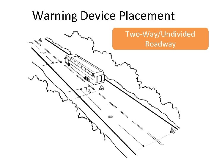 Warning Device Placement Two-Way/Undivided Roadway 