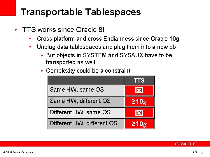 Transportable Tablespaces • TTS works since Oracle 8 i • Cross platform and cross